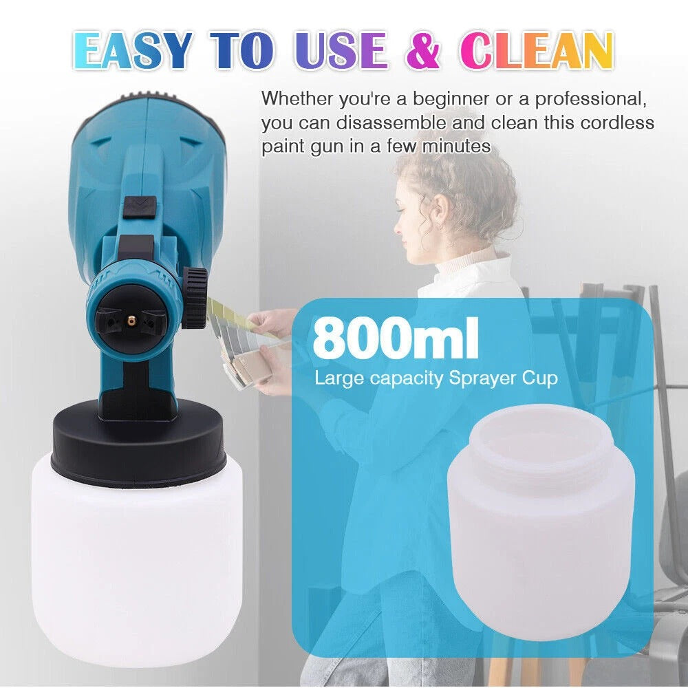Electric High-Pressure Cordless Paint Sprayer – 1200ML Large Tank