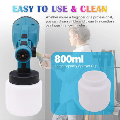 Electric High-Pressure Cordless Paint Sprayer – 1200ML Large Tank
