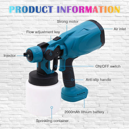 Electric High-Pressure Cordless Paint Sprayer – 1200ML Large Tank