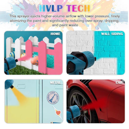 Electric High-Pressure Cordless Paint Sprayer – 1200ML Large Tank